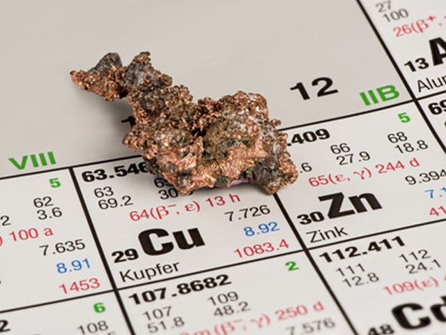 Why your Zinc: Copper Ratio is important