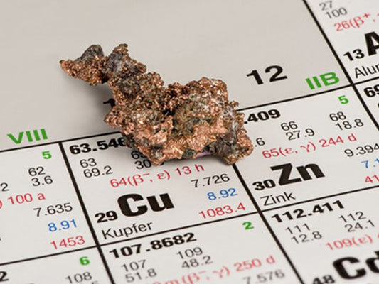 Why your Zinc: Copper Ratio is important
